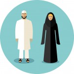 تعليم المسلم الجديد